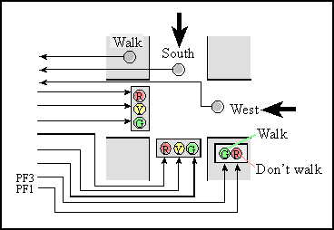 Archivo:Edx-fsm-lab10.png