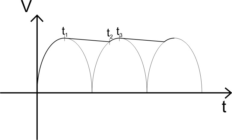Archivo:Grafica filtro.jpg