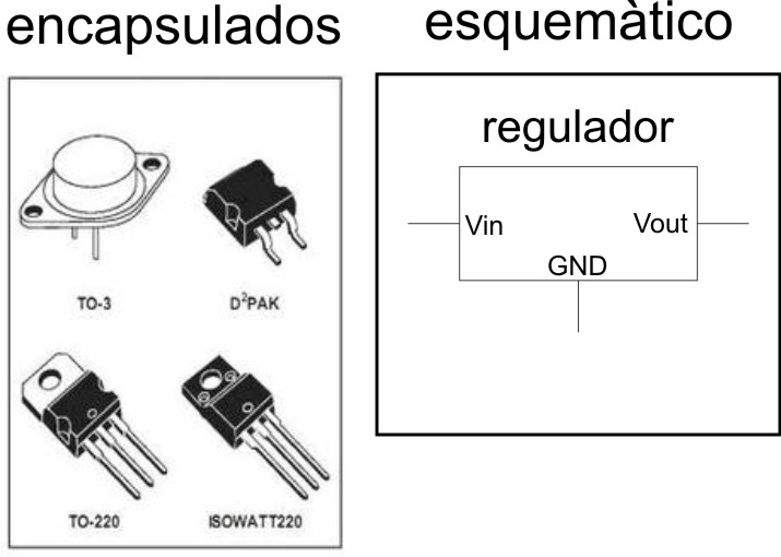 Archivo:Reguladores.jpg