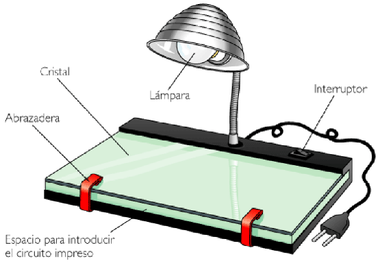 Archivo:Insoladora01.png