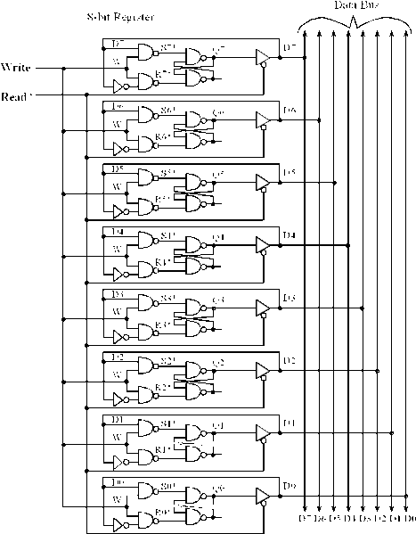 Archivo:C4-bit-register.gif
