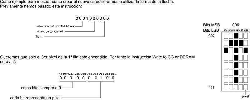Archivo:CGRAM 02.jpg
