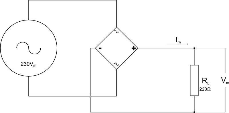 Archivo:Ejemplo vm.png