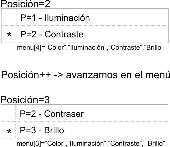 Archivo:Ins ImprimirMenu Desp.png