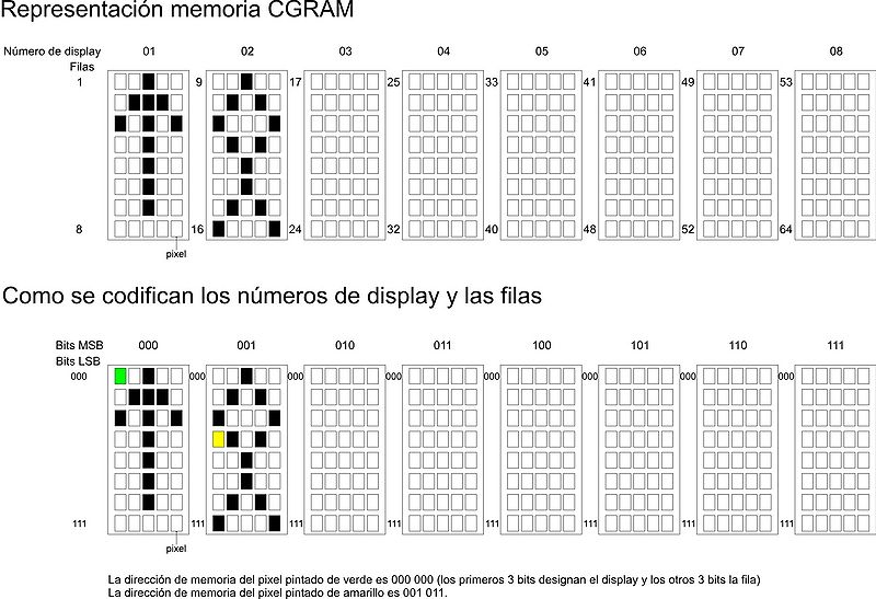 Archivo:CGRAM 01.jpg