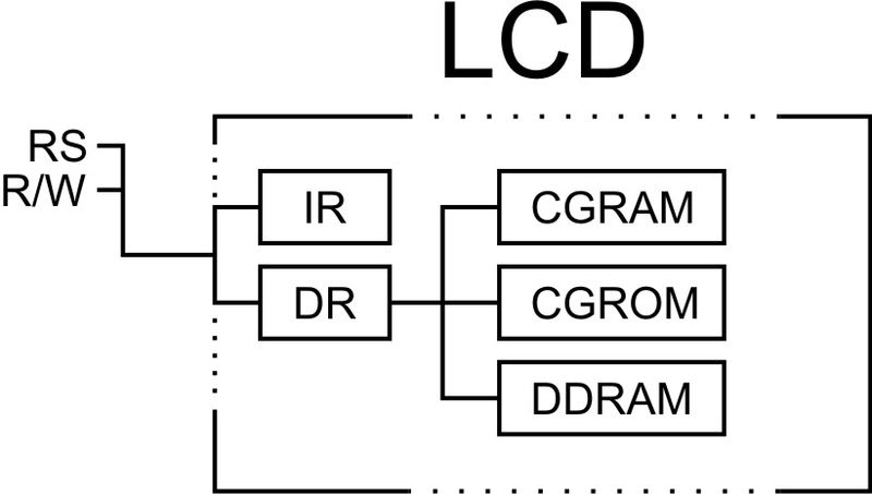 Archivo:HD44780 LCD.jpg